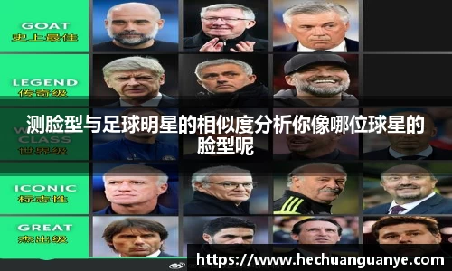 测脸型与足球明星的相似度分析你像哪位球星的脸型呢